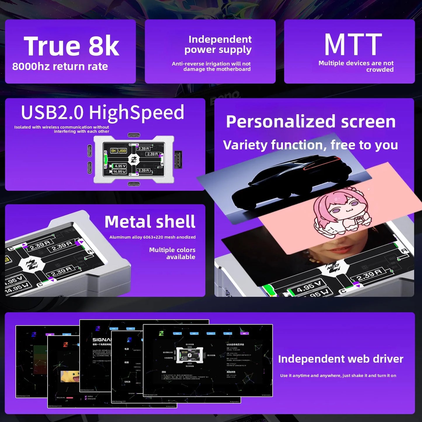 HMLAB ZNEO Gaming USB Hub - 2-To-3 Port, 8K Hz, Independent Power, with Screen, Trendy for Gaming Ambience Desk Setup