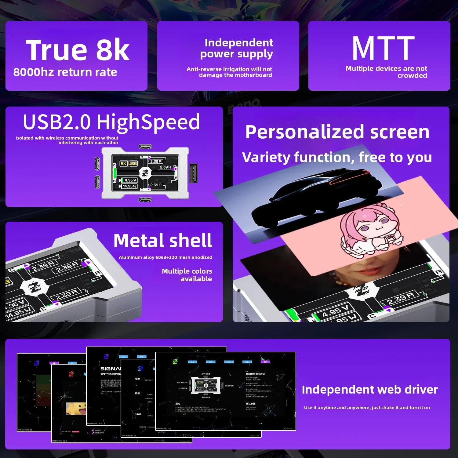 HMLAB ZNEO Gaming USB Hub - 2-To-3 Port, 8K Hz, Independent Power, with Screen, Trendy for Gaming Ambience Desk Setup
