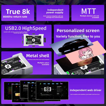 HMLAB ZNEO Gaming USB Hub - 2-To-3 Port, 8K Hz, Independent Power, with Screen, Trendy for Gaming Ambience Desk Setup